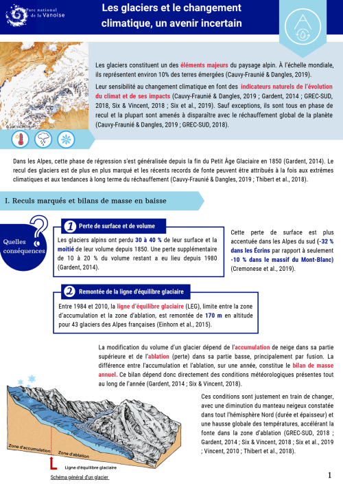 Les glaciers et le changement climatique