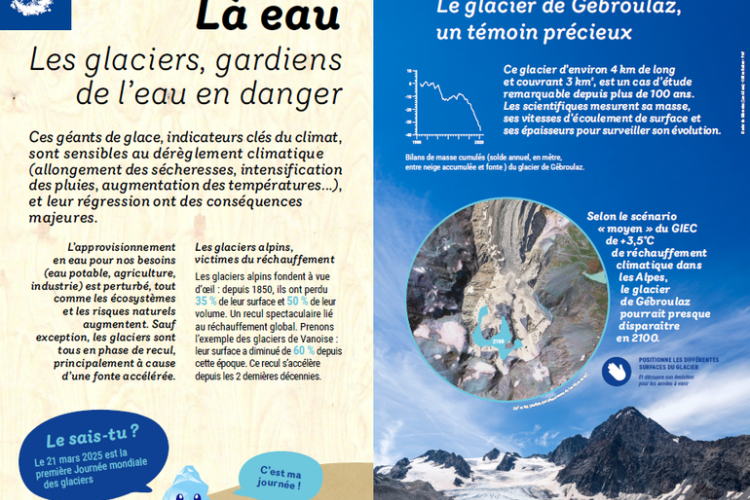 Exposition "Là Eau – L’eau, les glaciers et nous"_Peisey-Nancroix